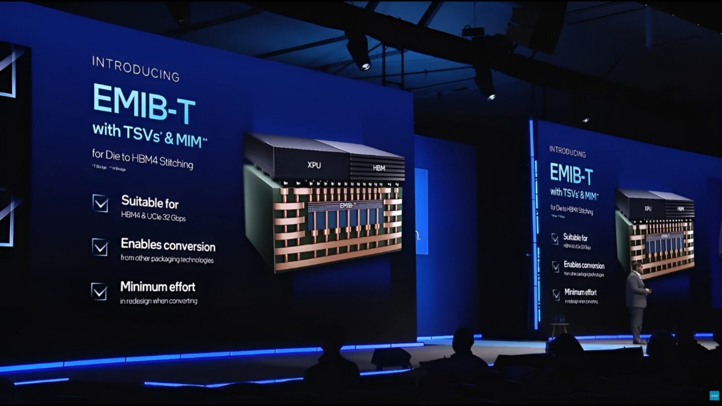 Intel Moves 2-4 Years Ahead of Samsung and TSMC in High-NA EUV After 1 Millionth Test Wafer