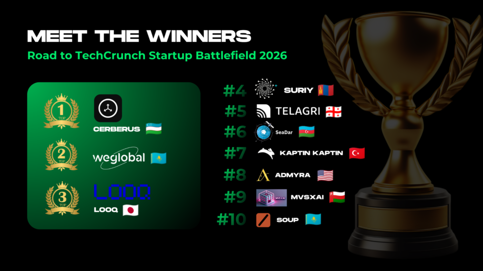 Road to Battlefield 2026 names Central Eurasia’s top 3 winners