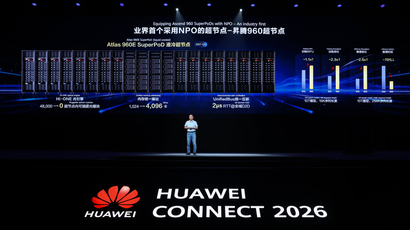 Huawei roadmap lists Ascend 960 chips for 2027, 288 GB for 2028 and 384 GB for 2029