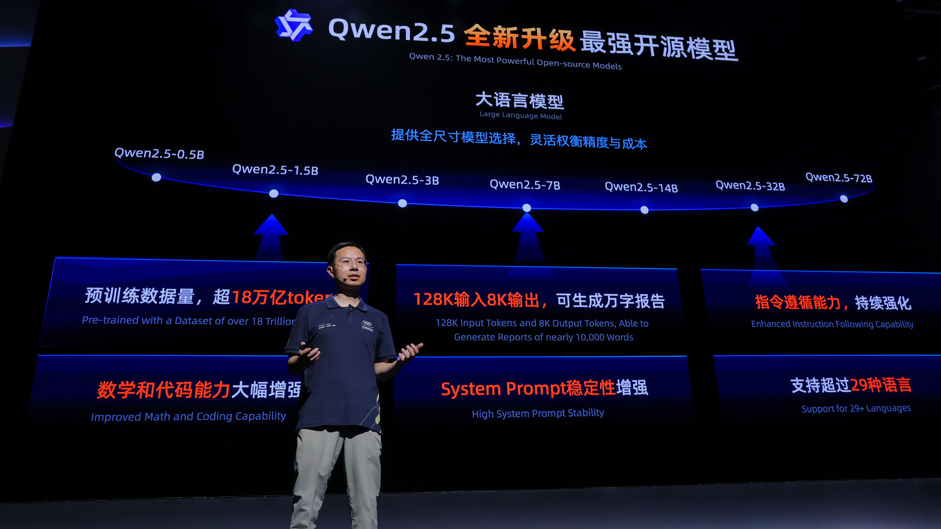 Alibaba targets 20 GW of data center capacity by 2032 as V900 chip scales to 500,000 GPUs