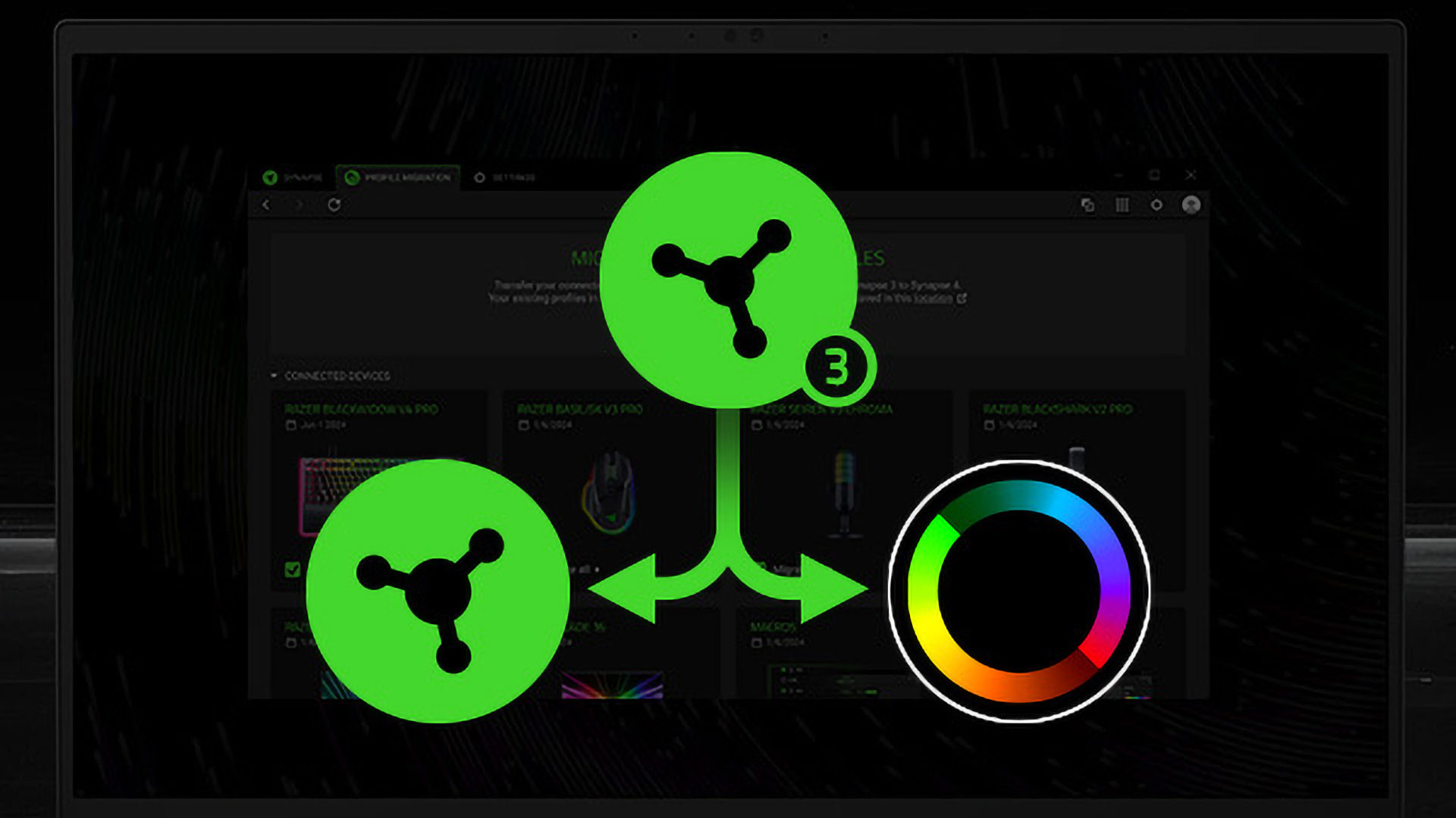 User Says Razer Software Used 2GB of RAM