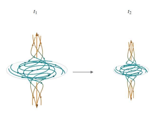 OpenAI’s math proofs fall short of researchers’ guidelines