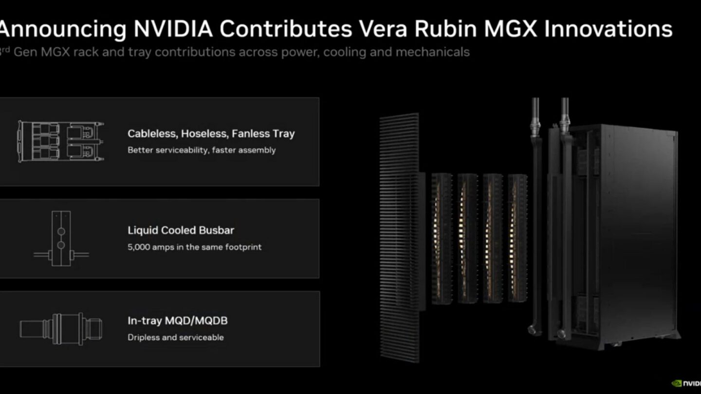 NVIDIA Contributes Vera Rubin Rack Designs to OCP