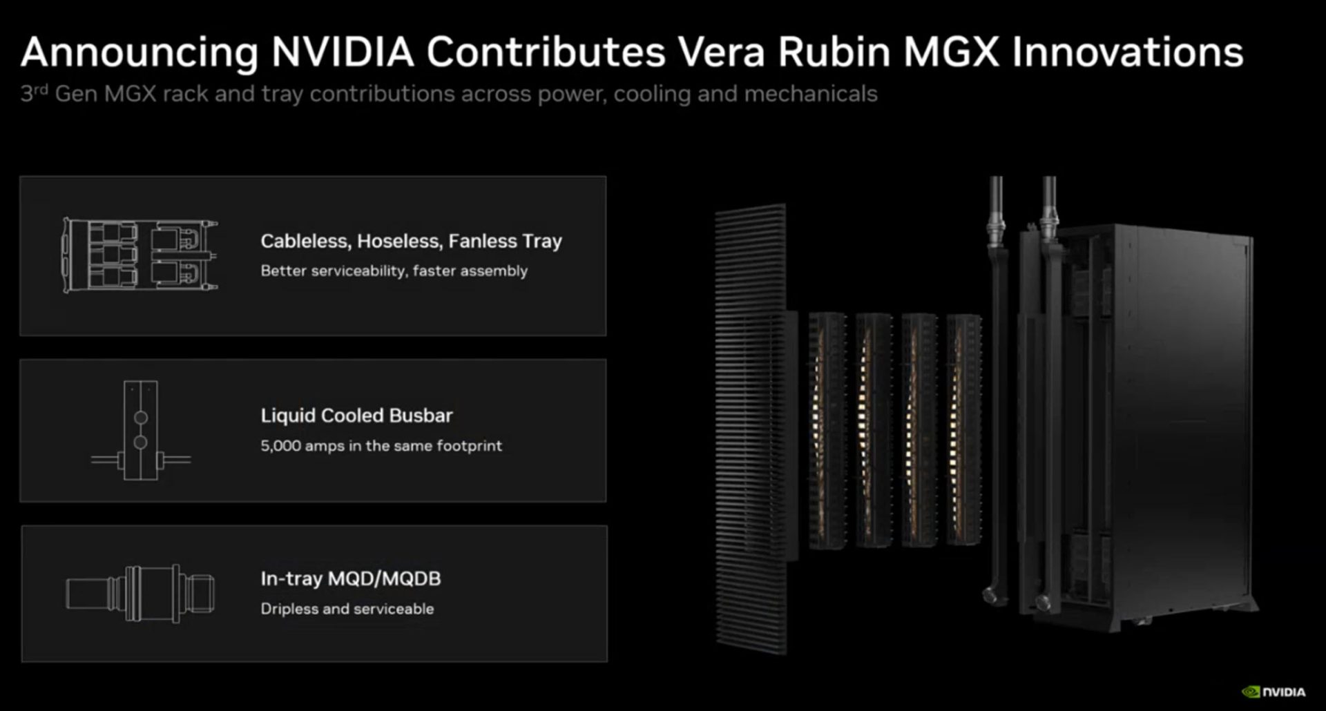 NVIDIA Contributes Vera Rubin Rack Designs to OCP